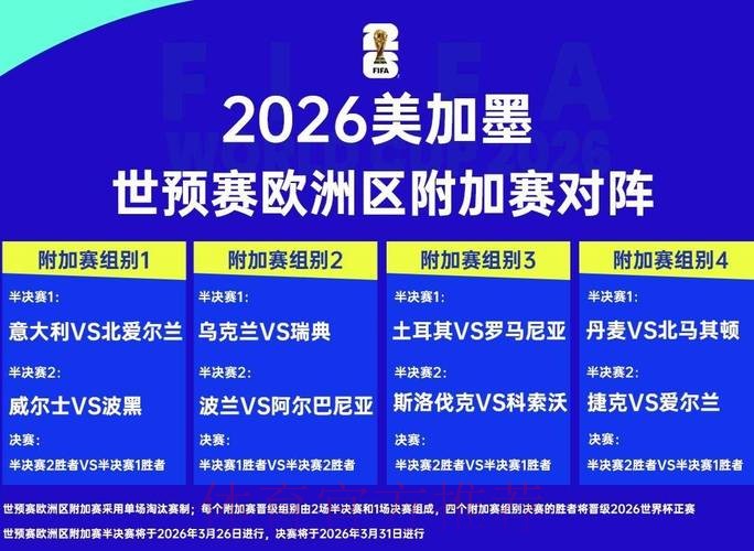 2026世界杯决赛盛况揭晓 2026世界杯决赛盛况揭晓