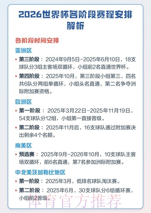 2026世界杯赛程公布时间及其影响分析 2026世界杯赛程公布时间及其影响分析